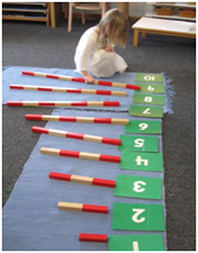 Montessori Preschool, Pre-Kindergaten in Crystal Lake, Cary, Lake in the Hills, Algonquin, McHenry